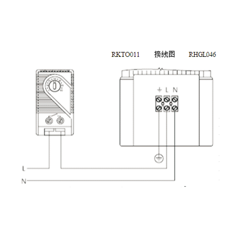 緊湊型風(fēng)扇加熱器RHGL 046